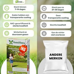 Graszaad speel & sport 1 kg (tot 50 m²) - afbeelding 3